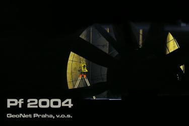 PF2004